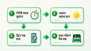 দ্রুত ঘুম আসার বিজ্ঞানসম্মত উপায়